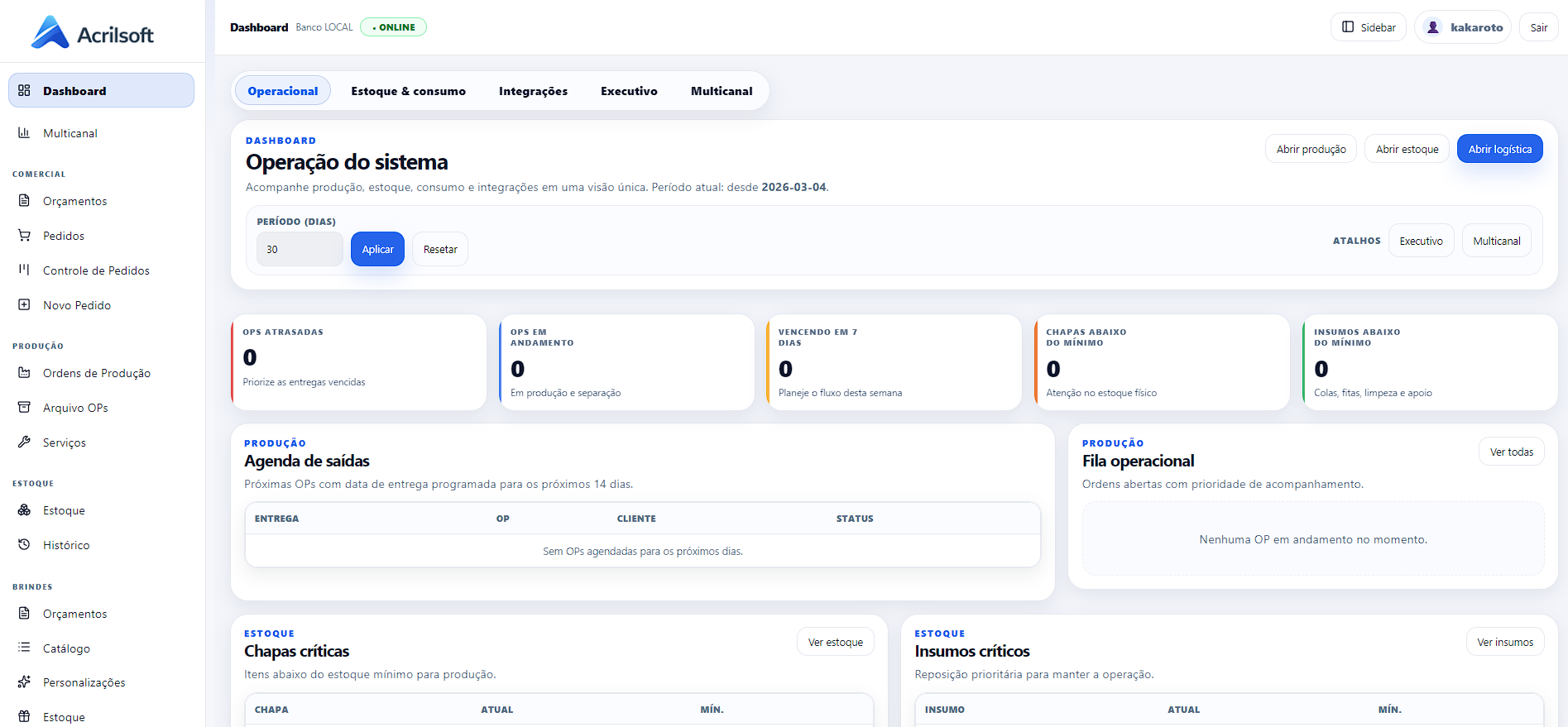 Dashboard operacional real da Acrilsoft com visão de operação, estoque e ações